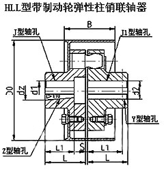 HLL型带制动轮弹性注销联轴器