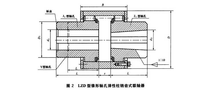 LZD型圆锥形弹性柱销齿式联轴器图纸