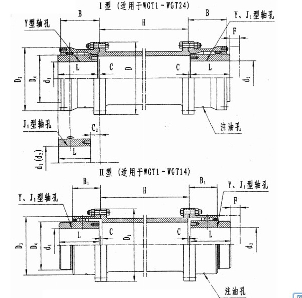 WGT型接中间套鼓形齿式联轴器