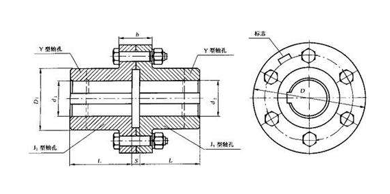 GYS型凸缘联轴器结构示意图