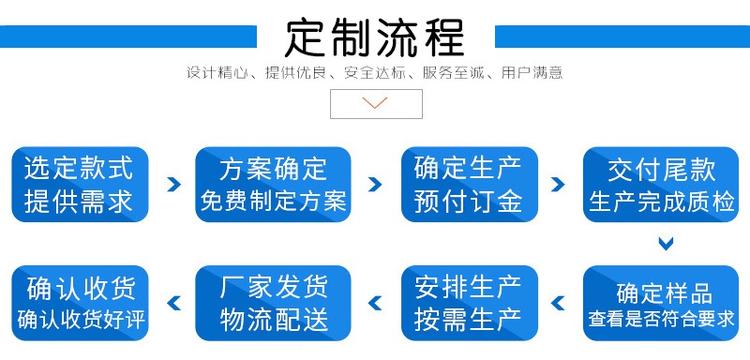 LTZ带制动轮弹性套柱销联轴器