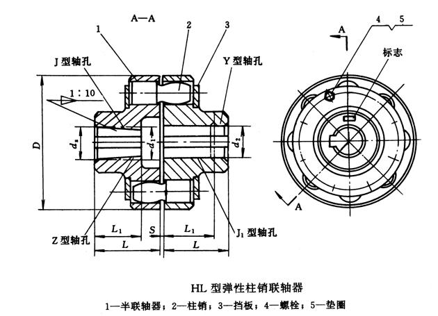 HL型弹性柱销联轴器