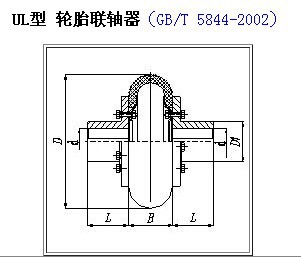 UL轮胎式联轴器