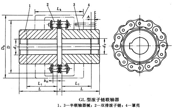 GL滚子链联轴器