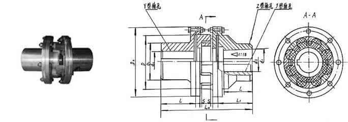 MLS双法兰梅花联轴器