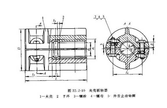 非标夹壳联轴器