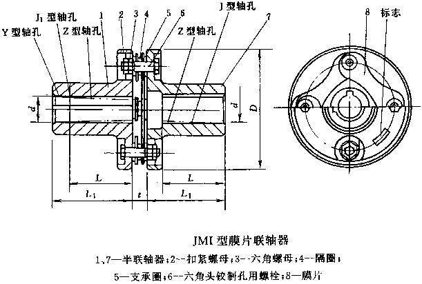 JM型膜片联轴器