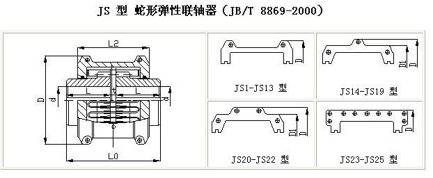 JS形蛇形黄联轴器