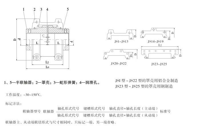 蛇形弹簧联轴器图纸