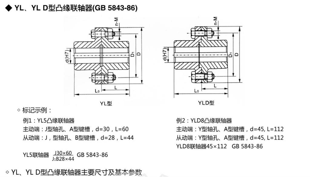 YL，yld凸缘联轴器外形尺寸图示 