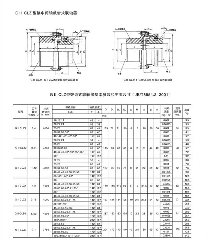 GIICLZ型鼓形齿式联轴器参数和尺寸