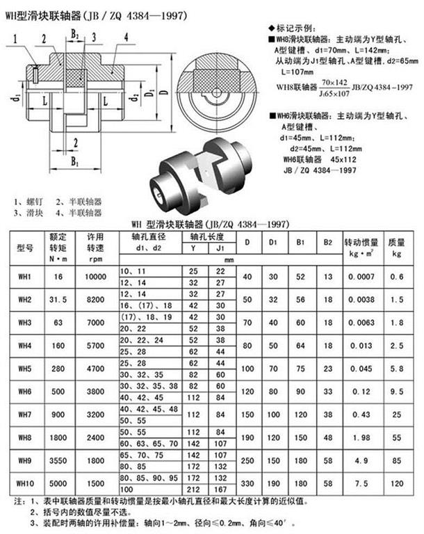 WH型滑块联轴器参数