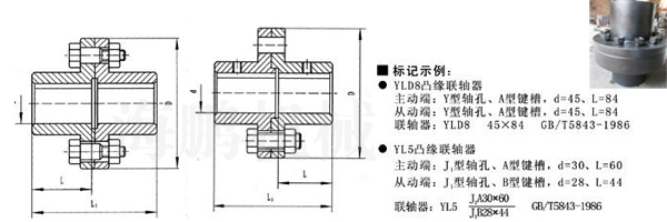 YLD型凸缘联轴器结构和说明