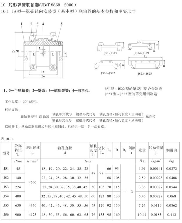 JS形蛇形黄联轴器